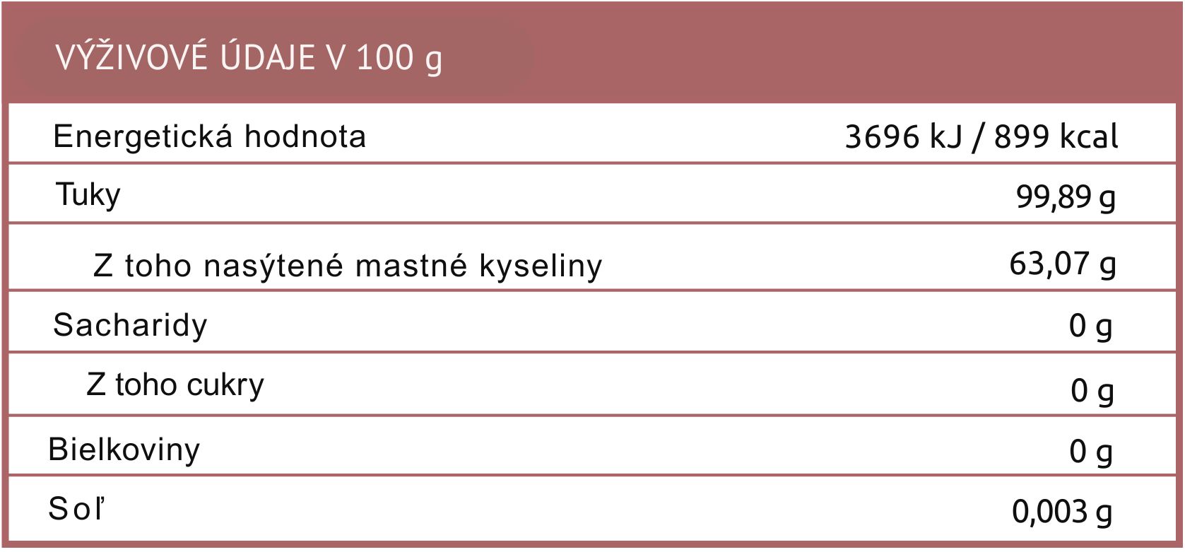 (Slovenčina) CZ (1)